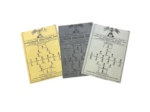 3 ASTON VILLA BIRMINGHAM CHARITY CUPS - REPLICA COPIES - 1882, 1883, 1884. - Picture 1 of 1