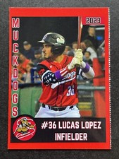 LUCAS LOPEZ ~ 2023 Batavia Muckdogs Perfect Game CBL ~ ST. THOMAS UNIV.