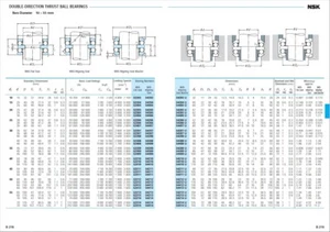 Lager 52213 Doppelrichtungsschub, 55-65-100 mm (Typ wählbar, Etage, Packung) - Bild 1 von 1
