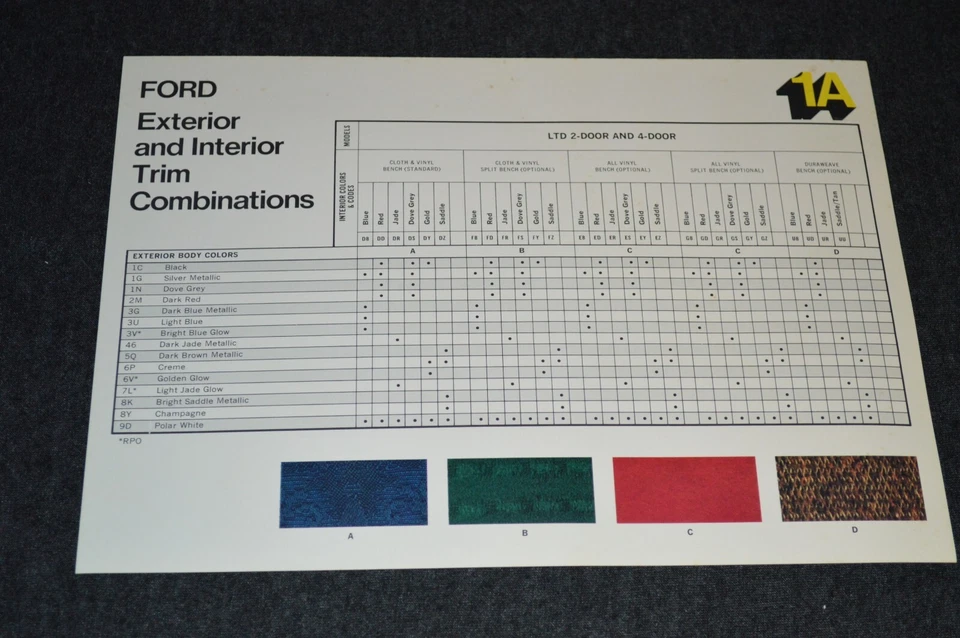 1977 Ford Ltd II combinações de acabamento de código de cor somente revendedor folha de vendas 77 - Imagem 1 de 2