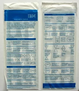 2 modelli vintage IBM diagrammi di flusso nuovi/sigillati in custodie in plastica, GX20-8020-2 - Foto 1 di 1