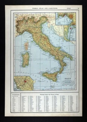 1919 Poates Map Italy Rome Florence Naples Sicily Venice Milan Pisa Genoa Verona - Image 1 of 4