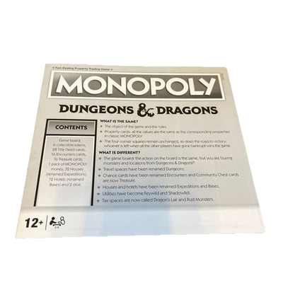 Dungeons and Dragons Monopoly 2023 Instructions Sheet Only Spare Replacement - Image 1 of 4