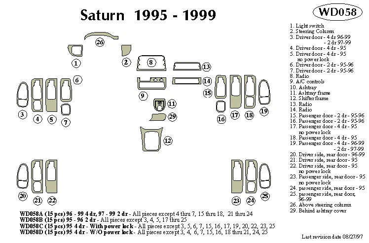 KIT DE MOLDURAS DE TABLERO SATURN SC 1995 c Foto 1 de 1