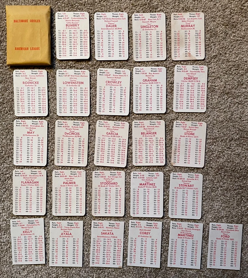 1980 APBA Baseball Baltimore Orioles Team Set - Incomplete - Image 1 of 1