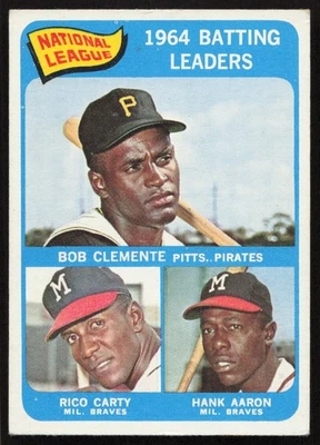 1965 Topps #2 Líderes de bateo de la Liga Nacional Bob Clemente/Rico Carty/Hank Aaron como nuevo Foto 1 de 2
