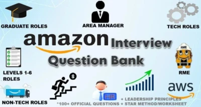 Amazon Interview Support Question Bank | Graduate, Tech, Non-Tech and Managerial - Image 1 of 4