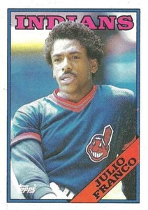 1988 Topps Baseball Cleveland Indians Team Set - Picture 1 of 1