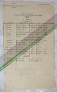 25/9/44 Stato Del Personale Della Missione Di Liaison Tattica Presso I L Of Q - Imagen 1 de 1