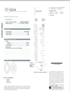 GIA Zertifikat 0,70Ct Marquise Form Ideenschliff lose Diamant E Farbe SI2 Reinheit - Bild 1 von 2