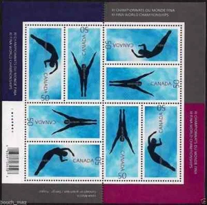 CANADÁ - HOJA MINIATURA - SCOTT 2113-2114 - Campeonatos del Mundo Fina - MNH - Imagen 1 de 1