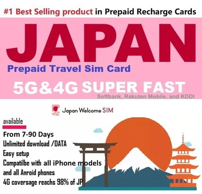 Japan Travel SIM Card | Softbank/KDDI 5G | Unlimited Data | $2/Day |7-90 Days - image 1 of 4