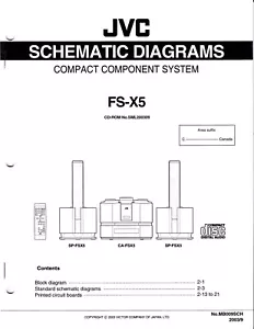Manuale di servizio originale JVC FS-X5 - Foto 1 di 1