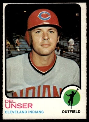 1973 O-Pee-Chee Del Unser Cleveland Indians #247 - Image 1 of 2