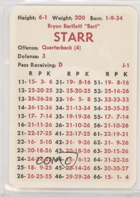 1980-89 APBA Football Great Teams of the Past Bart Starr HOF - Image 1 of 2