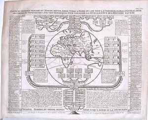 Antique map, Chatelain, premier periode du monde depuis Adam jusqu'a Moise - Picture 1 of 1