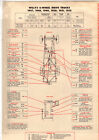 1947 1948 1949 1950-1956 WILLYS 2WD & 4WD TRUCK STATION WAGONS LUBE CHARTS GFX I