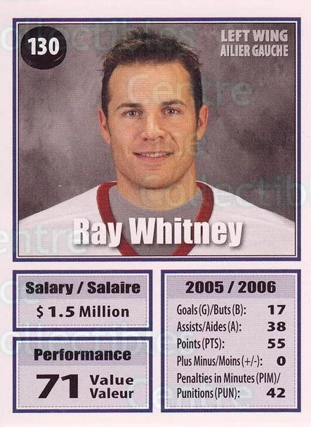 2006 Trade Deadline NHLPA Hockey Game #130 Ray Whitney - Image 1 of 1