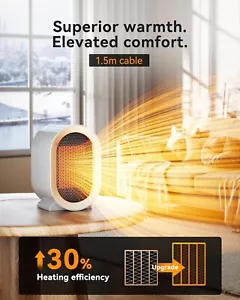 Portable Electric Heater Indoor Home Mini Heater 1200W Two Modes Fast Heating - Picture 1 of 6