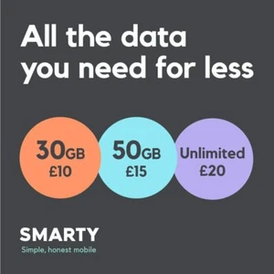 SMARTY SIM CARD RUNS ON 3 Mobile NETWORK TRIPLE SIM  50Gb for £15 - Picture 1 of 7
