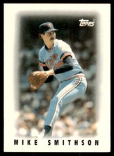 1986 Topps Major League Leaders Minis Mike Smithson 101 Baseballl Cards #24