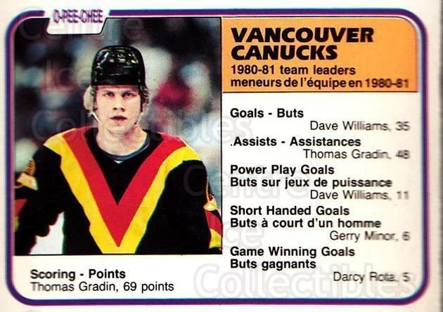 1981-82 O-Pee-Chee #346 Thomas Gradin - Image 1 of 1