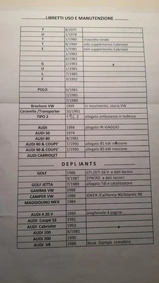 Libretti uso e manutenzione auto VW - Immagine 1 di 4