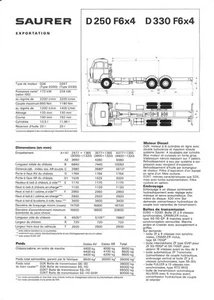 ARBON ( CH ) STÉ ADOLPHE SAURER  / D 250 et 330 F 6X4 / FICHE de 1977 - Bild 1 von 2