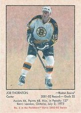 B2339- 2002-03 Parkhurst Retro Hockey Cards 1-200 -You Pick- 10+ FREE US SHIP