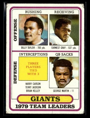 1980 Topps #94 Billy Taylor / Earnest Gray / George Martin Checklists card - Image 1 of 2
