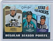 2007-08 O-Pee-Chee - Stat Leaders - J.Thornton, S.Crosby, V.Lecavalier Card#SL3