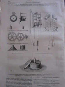 Moteurs des Horloges 1855 Gravure Article de presse - Picture 1 of 1