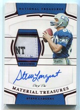 2021 Panini National Treasures Material Steve Largent Laundry Tag Patch Auto 1/1