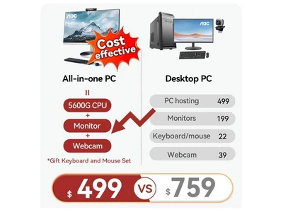 HP Z1 G5-T Intel i7 9th Gen 32GB 512GB SSD WARRANTY - Image 1 of 4