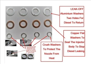 MITSUBISHI 12 Injector Washers LEAK-OFF + HEAT SHIELD + COPPER SEAL 4M40 2.8TD - Picture 1 of 4