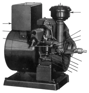 Kohler Elektroanlagen 800 Watt 110 Volt AC 60-Zyklus Modelle Bedienungsanleitung Teile - Bild 1 von 7