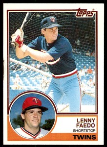 1983 Topps Lenny Faedo . Minnesota Twins #671