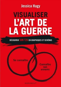 Visualiser l'art de la guerre: Découvrir Sun Tzu en graphiques et - Foto 1 di 1