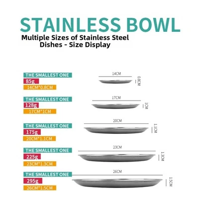 Set of Thickened Stainless Steel Plates for Picnics Barbecues and Dining - Image 1 of 4