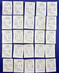 Avalon Hill MLB Statis-Pro Béisbol - 1978 Philadelphia Phillies - 25 tarjetas de jugador - Imagen 1 de 8