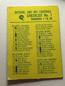 1967 Philadelphia Football #197 Checkliste 1-99 geprüft P115 - Bild 1 von 2