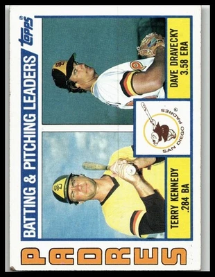 1984 Topps #366 Padres Leaders / Checklist (Kennedy /Dravecky) San Diego Padres - Image 1 of 2