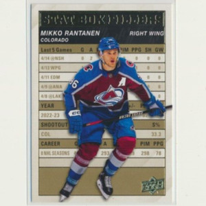 2023-24 Upper Deck Series 1 Stat Box Fillers GOLD SB-18 Mikko Rantanen Avalanche