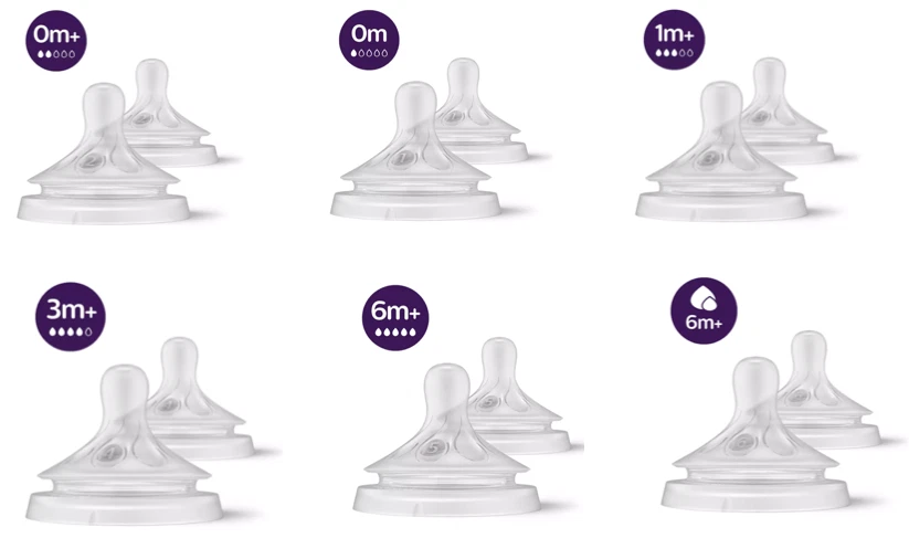 Philips Avent Natural Response Sauger 2 er Pack Response Flasche 0m+ 1m+ 3m+ 6m+ - Bild 1 von 4