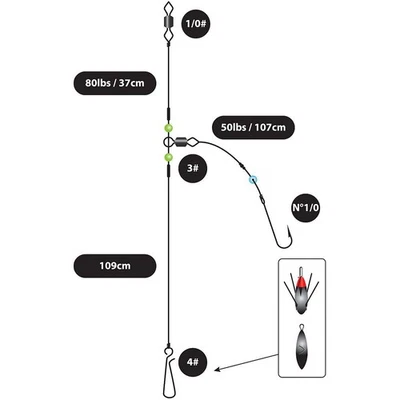 Greys Shore Clipped Rig (Impact Lead) 1 Hook Size 1/0 - Image 1 of 2