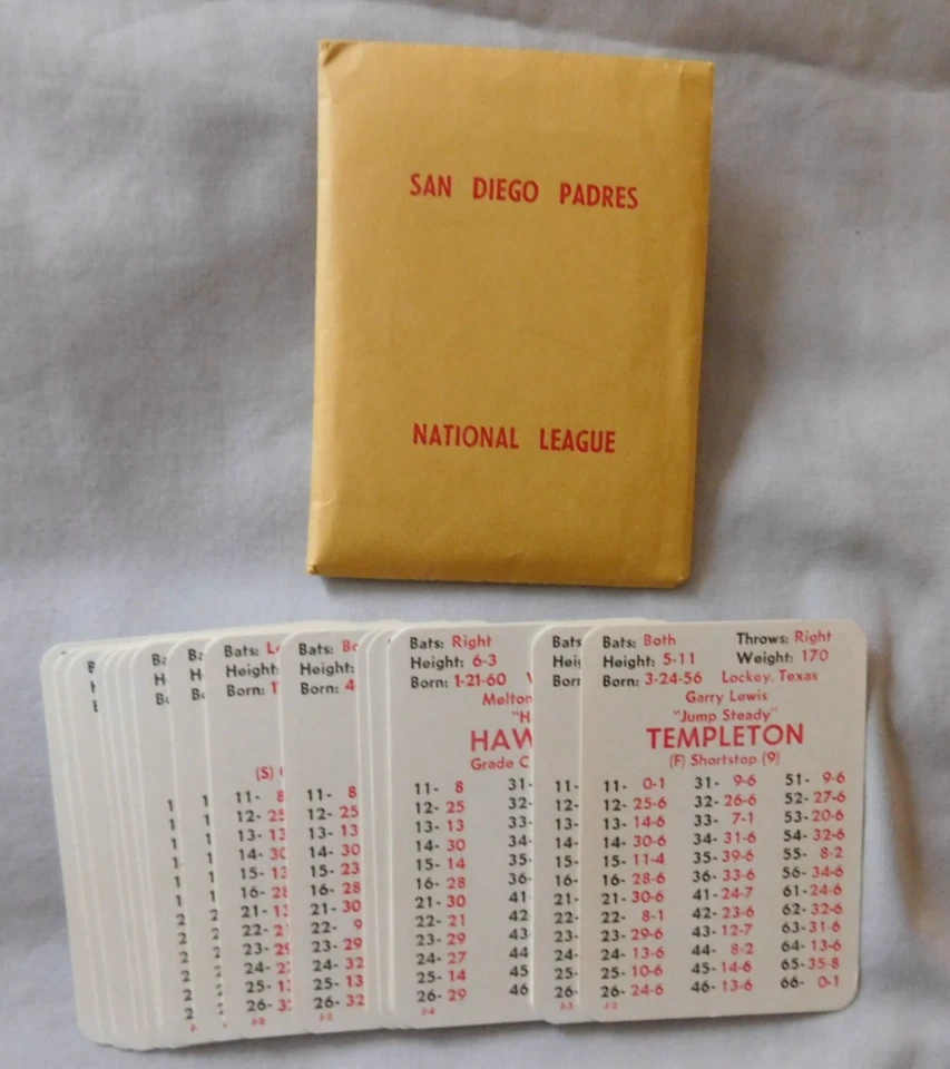 1984 APBA  San Diego Padres 1983 APBA Season  Set (20) cards Tony Gwynn Garvey - Image 1 of 1