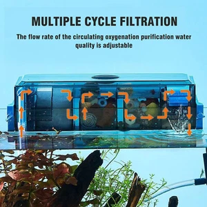 Low-Noise Aquarium Filter Multi-Layer Power Filter For 20 to 30 Gallon Fish TaK - Picture 1 of 14