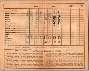 1926 Tyler County Buckhannon West Virginia Union Morris Student Report Card - Picture 1 of 4