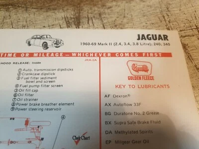 1960 - 1969 JAGUAR MK 2  - Golden Fleece Oil  Co.  Australia Lube Chart - image 1 of 2