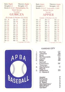 1992 APBA Season - KANSAS CITY ROYALS Team Set - Picture 1 of 1